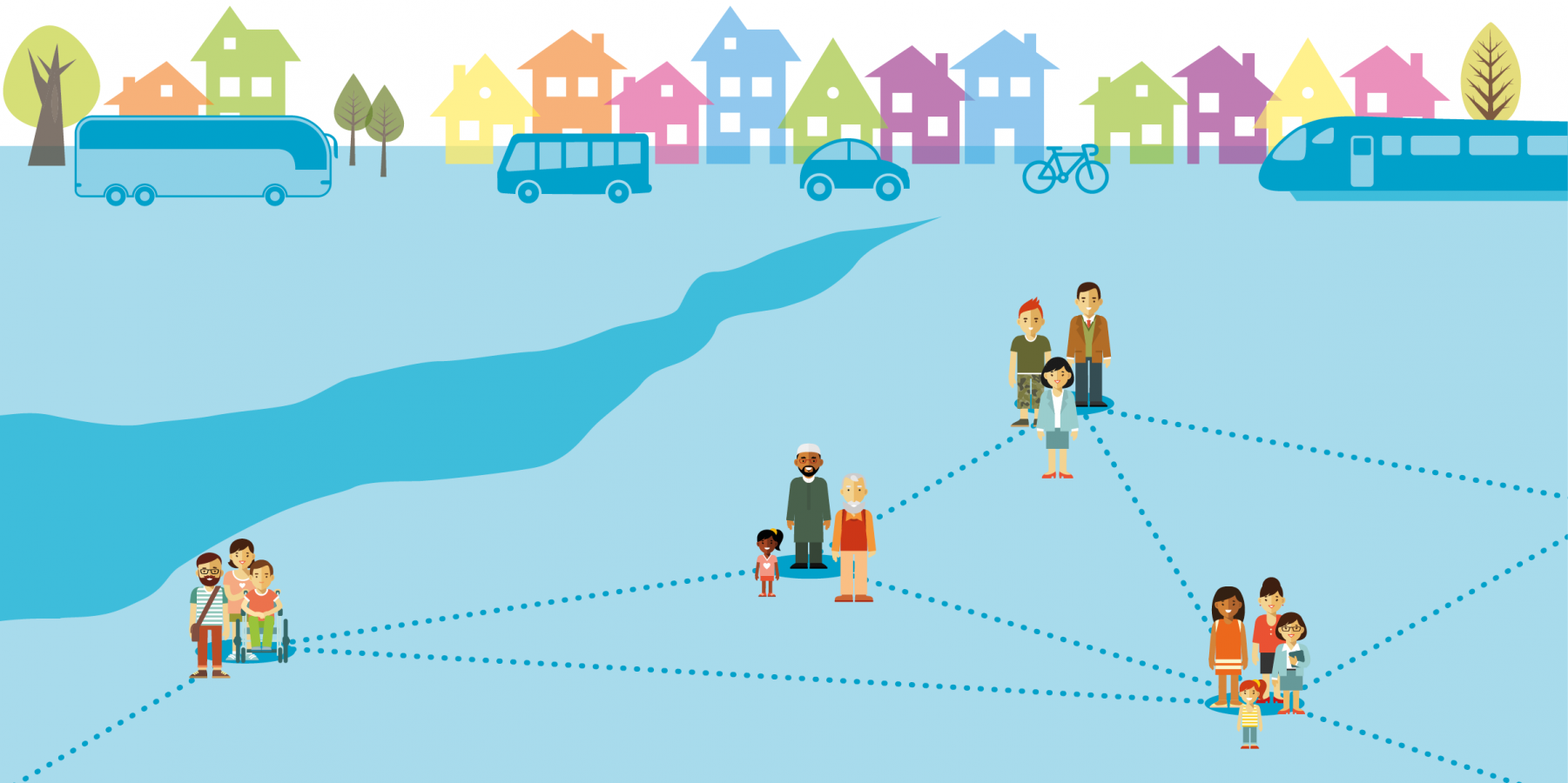 West of England Combined Authority consultation background image illustration showing different groups of people connected via dotted lines and a coach, bus, car, bicycle and train in the background in front of colourful line of houses and trees.