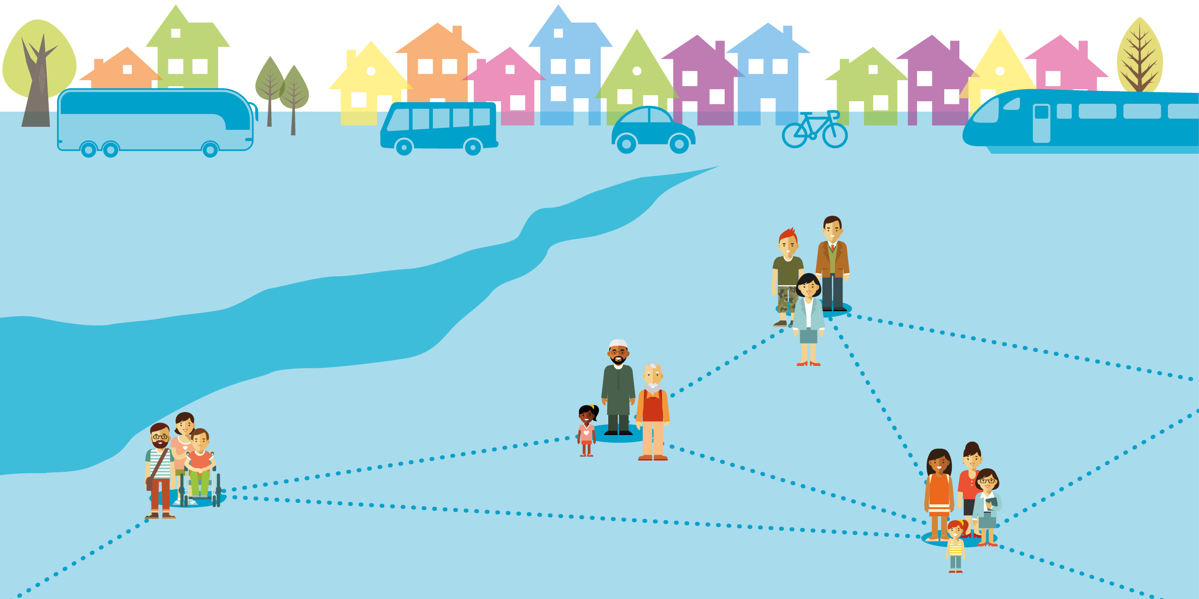 West of England Combined Authority consultation background image illustration showing different groups of people connected via dotted lines and a coach, bus, car, bicycle and train in the background in front of a colourful line of houses and trees.