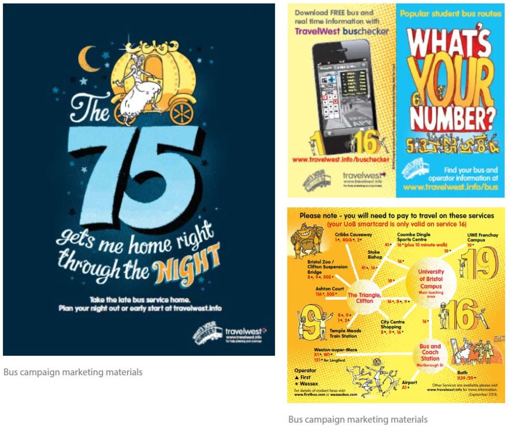 Bus campaign materials. The 75 gets me home right through the night; take the late bus service home; plan your night out or early start at travelwest.info. Download FREE bus and real time information with Travelwest buschecker. Popular student routes; What's your number? Find your bus and operator at travelwest.info. Please note - you will need to pay to travel on these services (your UoB smartcard is only valid on service 16); bus services going to the campus and their destinations.