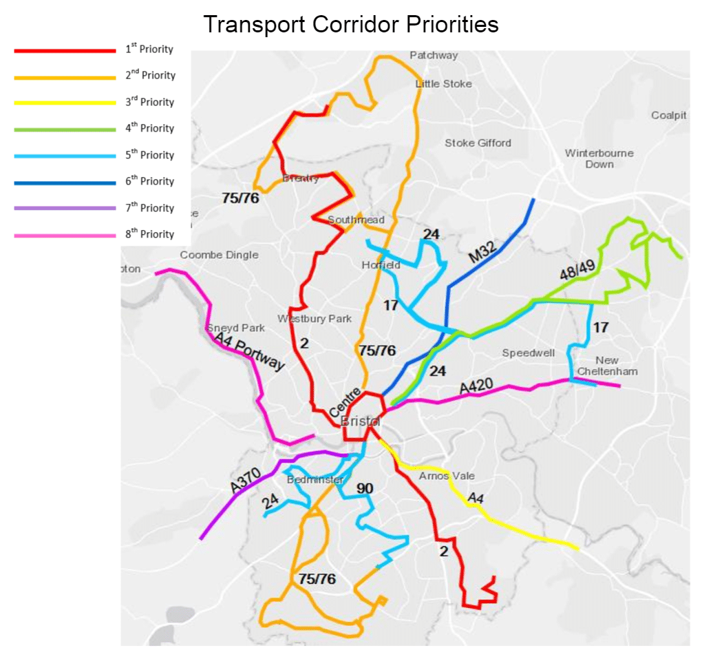 Bristol Transport Corridor Priorities map
