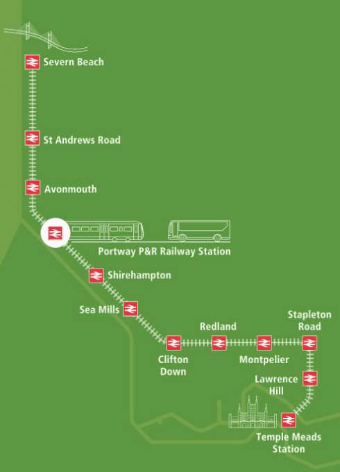 Route map showing how the Portway Park & Ride railway station will connect to the Severn Beach line. Route starts at Severn Beach, stopping at St Andrews Road, Avonmouth, Portway Park & Ride Railway Station, Shirehampton, Sea Mills, Clifton Down, Redland, Montpelier, Stapleton Road, Lawrence Hill and finally Temple Meads Station.